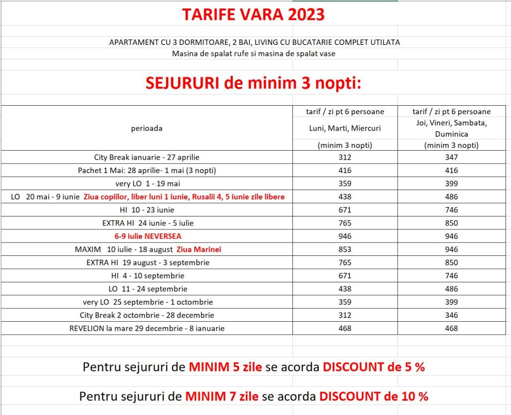 Tarif Mamaia 2023