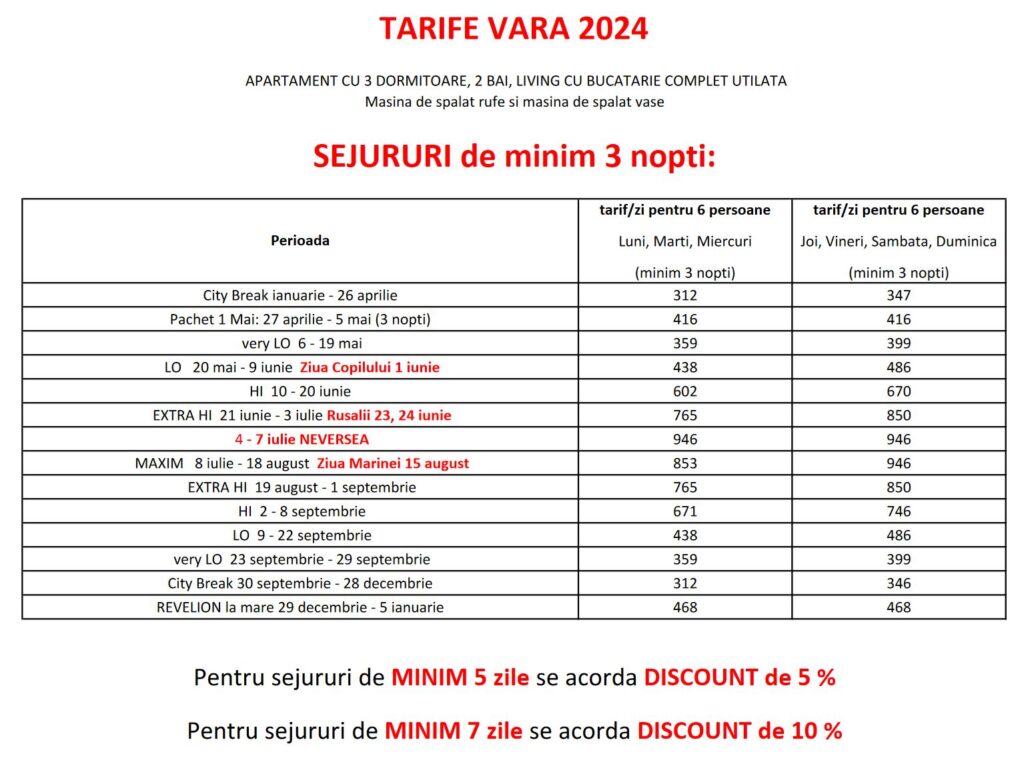 Tarife Mamaia 2024